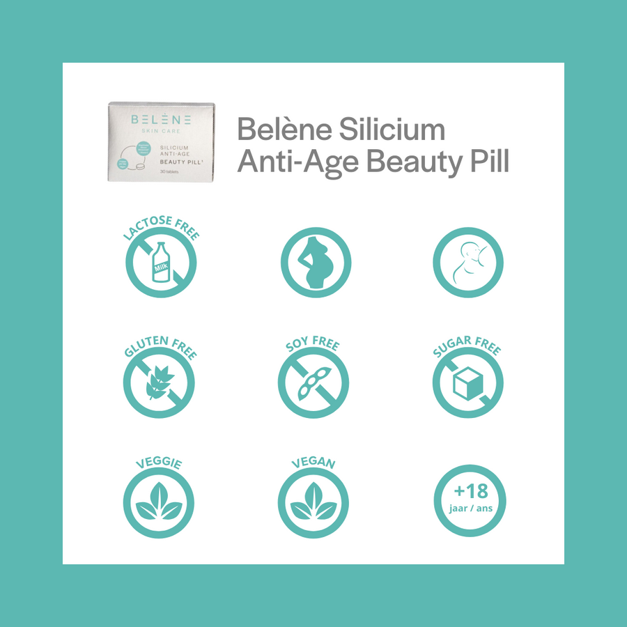 Инфографика — как работает Silicium Beauty Pill